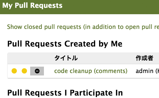 ../_images/pull-requests.png